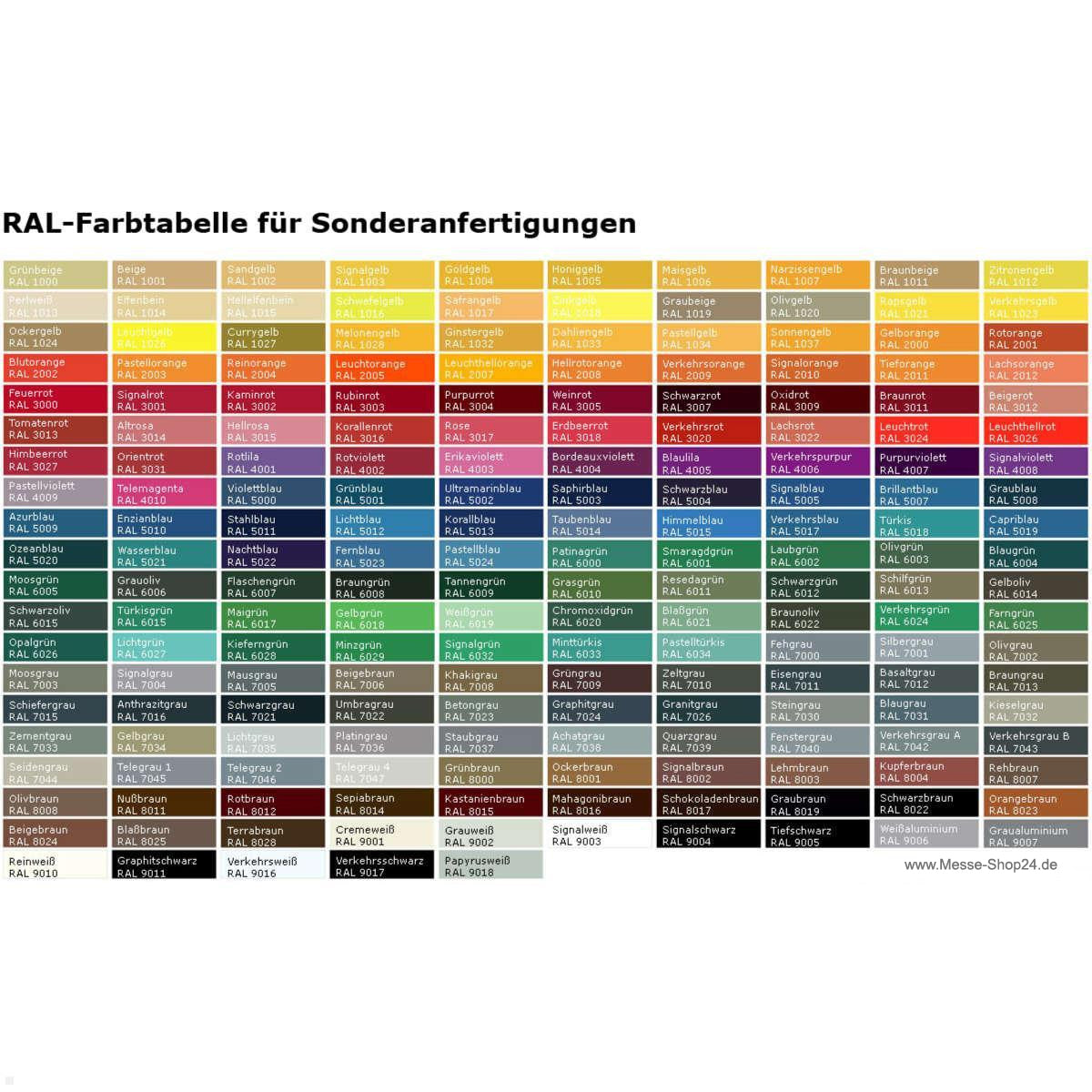 Wandhalterung für Samsung Tab