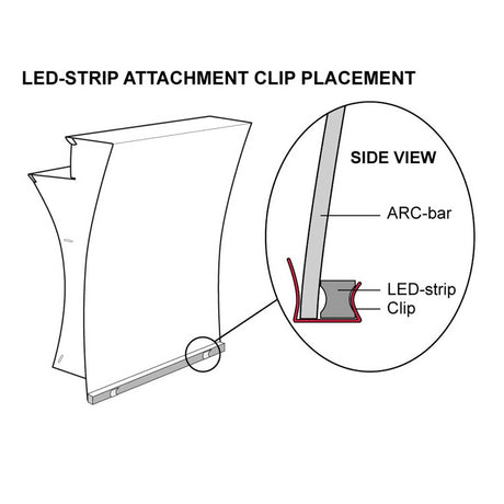 Flux Arc LED Beleuchtung – Detailansicht