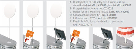 PENTA-LOOOP Theke – Detailansicht