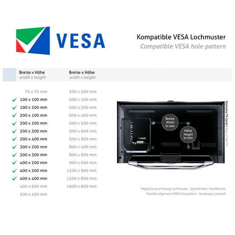 VESA Bildschirm Standfuß – Detailansicht