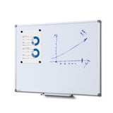 Whiteboard Scritto® Economy, 90x60