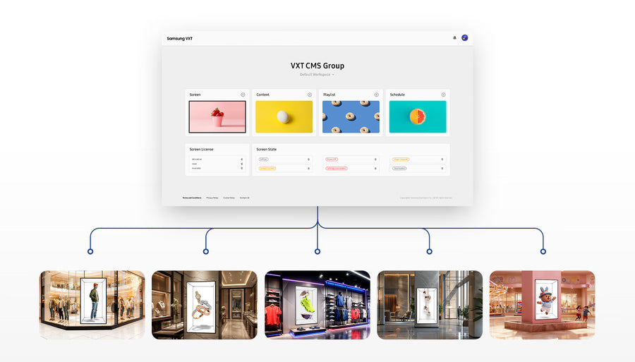 Samsung VXT – Cloud-basierte Display-Verwaltung