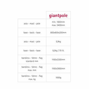GiantPole Fahnenmast mit Werbefahne (mobil) – Detailansicht