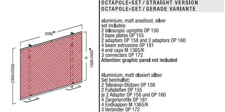 OCTApole Banner-System