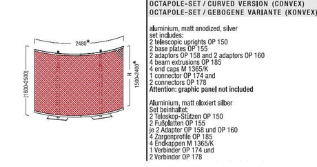 OCTApole Banner-System